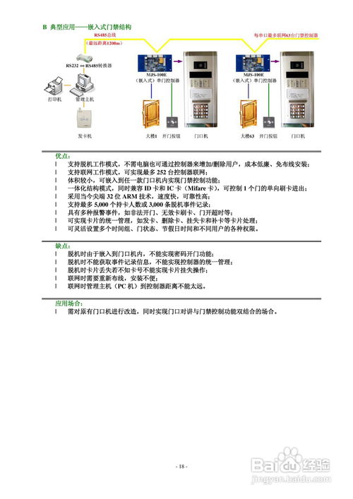 MJS系列门禁系统产品用户手册 门禁车辆管理系统